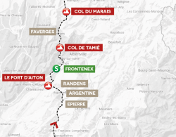 Tour de Savoie Mont-Blanc 2016
