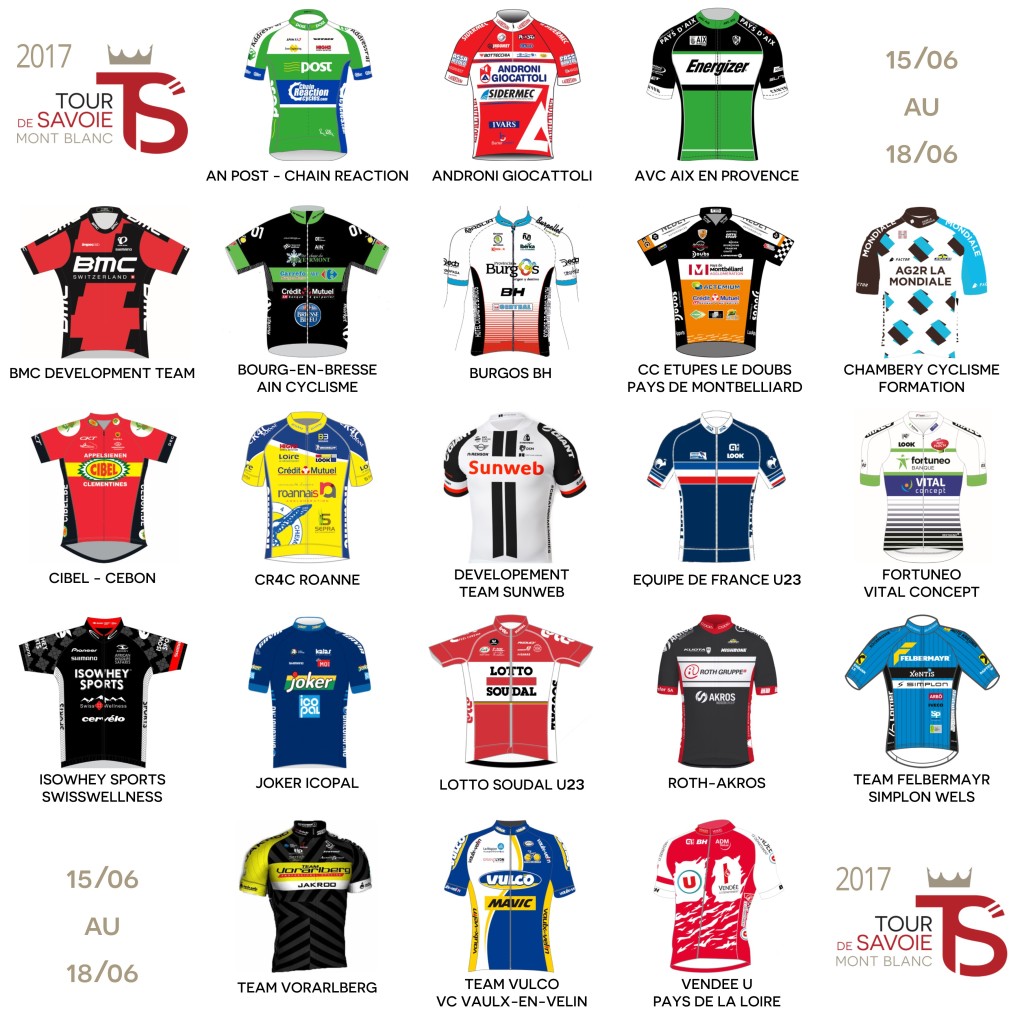 TSMB2017 - Equipes